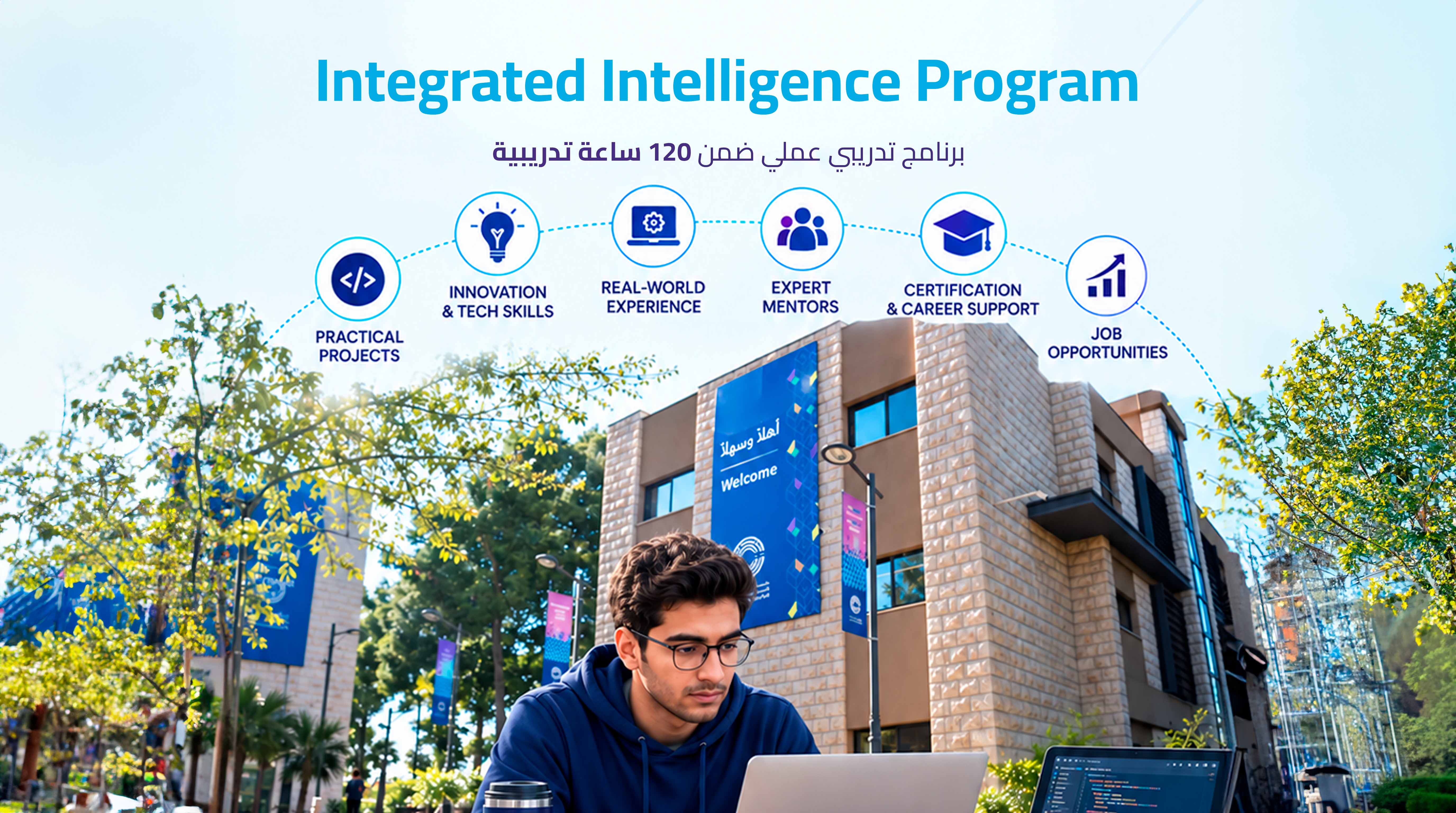 Integrated Intelligence Program